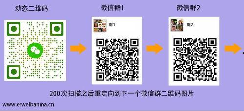 娱乐吃瓜群二维码微信,揭秘微信吃瓜群二维码生成与使用指南