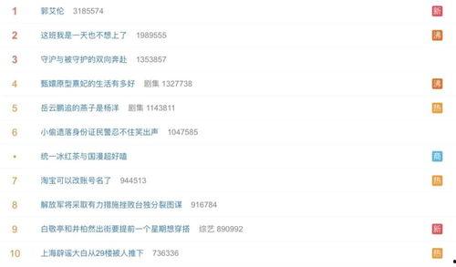 吃瓜营销号娱乐号是什么,娱乐八卦背后的网络江湖